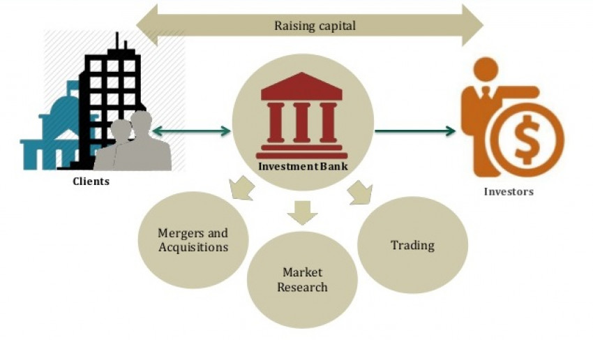 ငွေကြေးရောင်းဝယ်ရာတွင် Banker တို့၏ နည်းလမ်းကိုသိရှိထားလျှင် သင်လည်းချမ်းသာလာနိုင်သည်