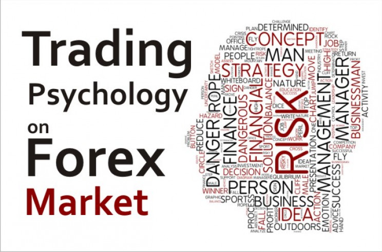 Trading Psychology